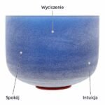 Misa kryształowa indygo 8 cali, nuta A — profil na podstawce